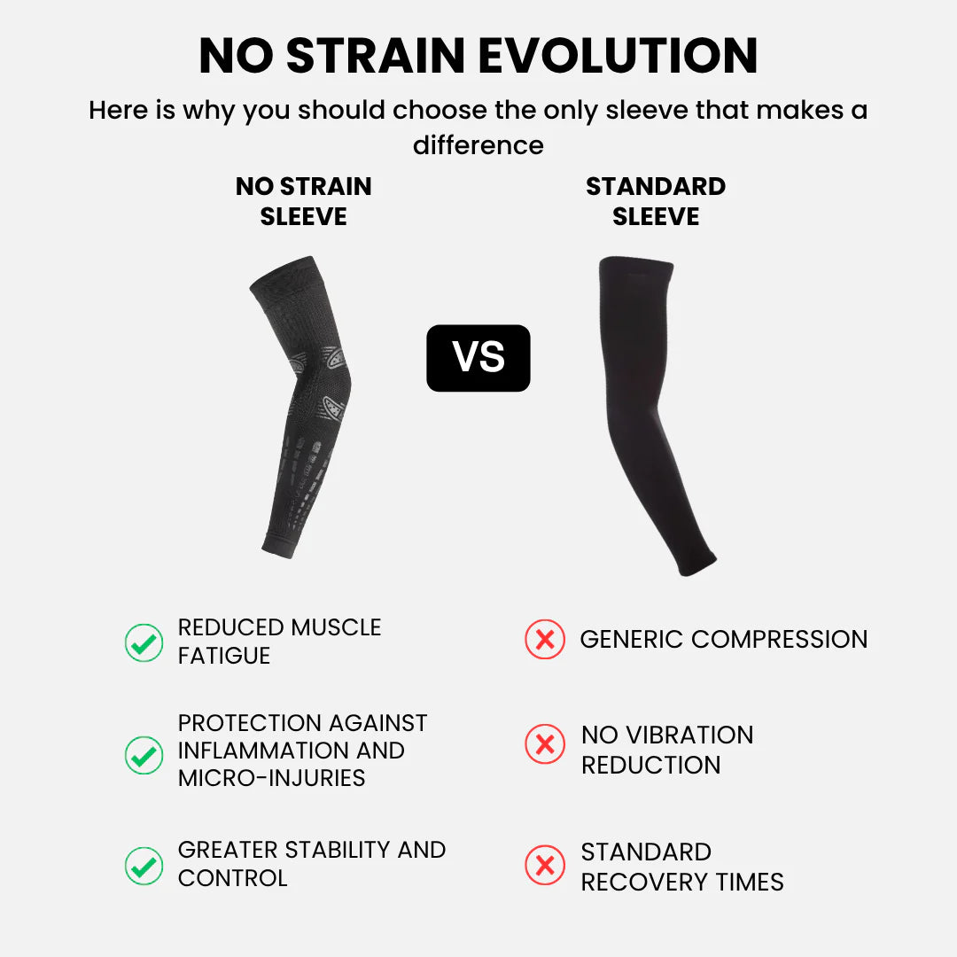 NO STRAIN Sleeve