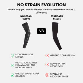 NO STRAIN Sleeve
